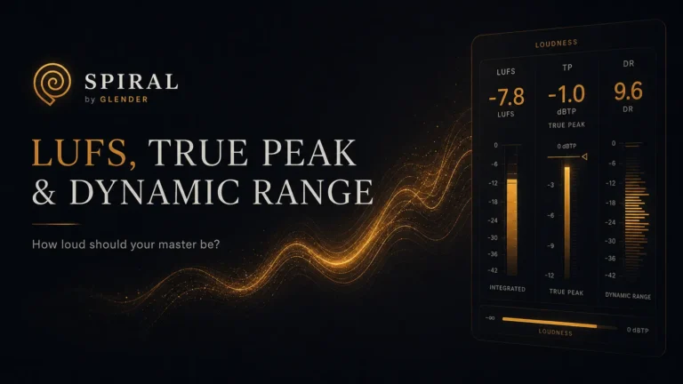 LUFS, True Peak and Dynamic Range: Mastering Loudness Guide