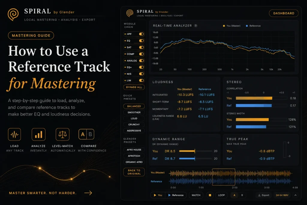 How to Use a Reference Track for Mastering