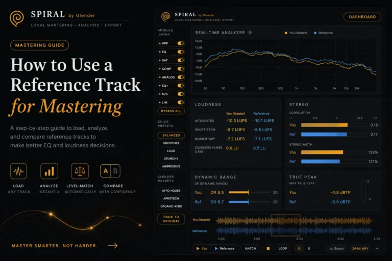 How to Use a Reference Track for Mastering