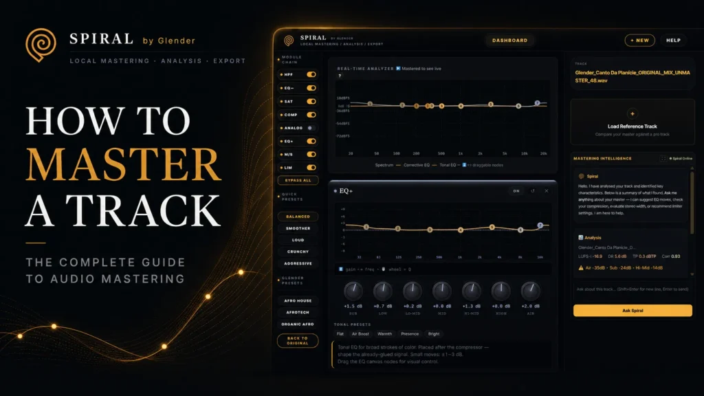 How to Master a Track