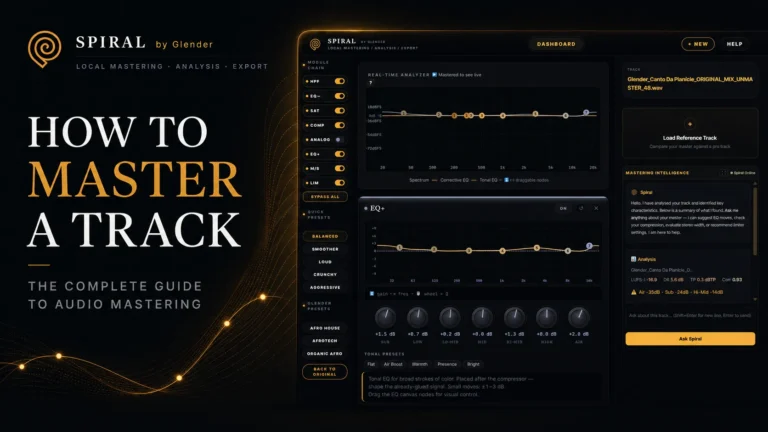 How to Master a Track