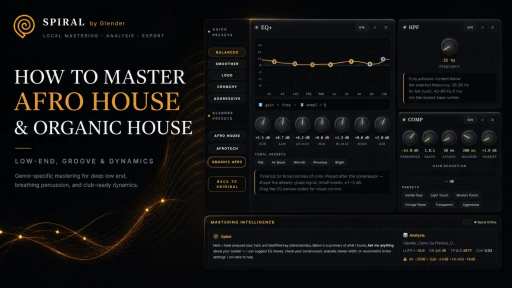 How to Master Afro House and Organic House: Low-End, Groove and Dynamics
