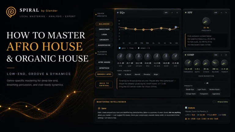 How to Master Afro House